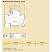 caracteristicas-tecnicas-pial-din-2