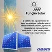 Funcao-Solar