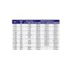 001770-filtro-fibra-a220-95000l-albacete-ficha-tecnica-